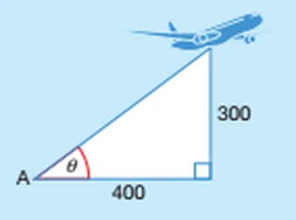 Aeroplane taking off from A: horizontal 400, vertical 300, angle θ