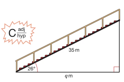 Staircase 35 m long at 26° to the horizontal, horizontal length q m